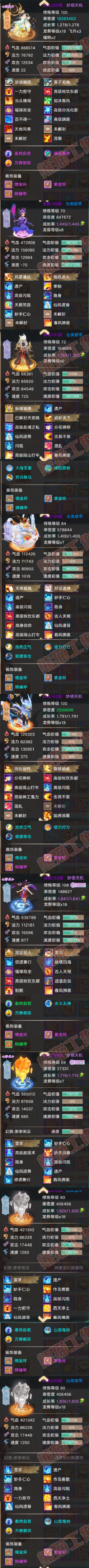66069大话西游账号详情图5 66069大话西游账号详情图5
