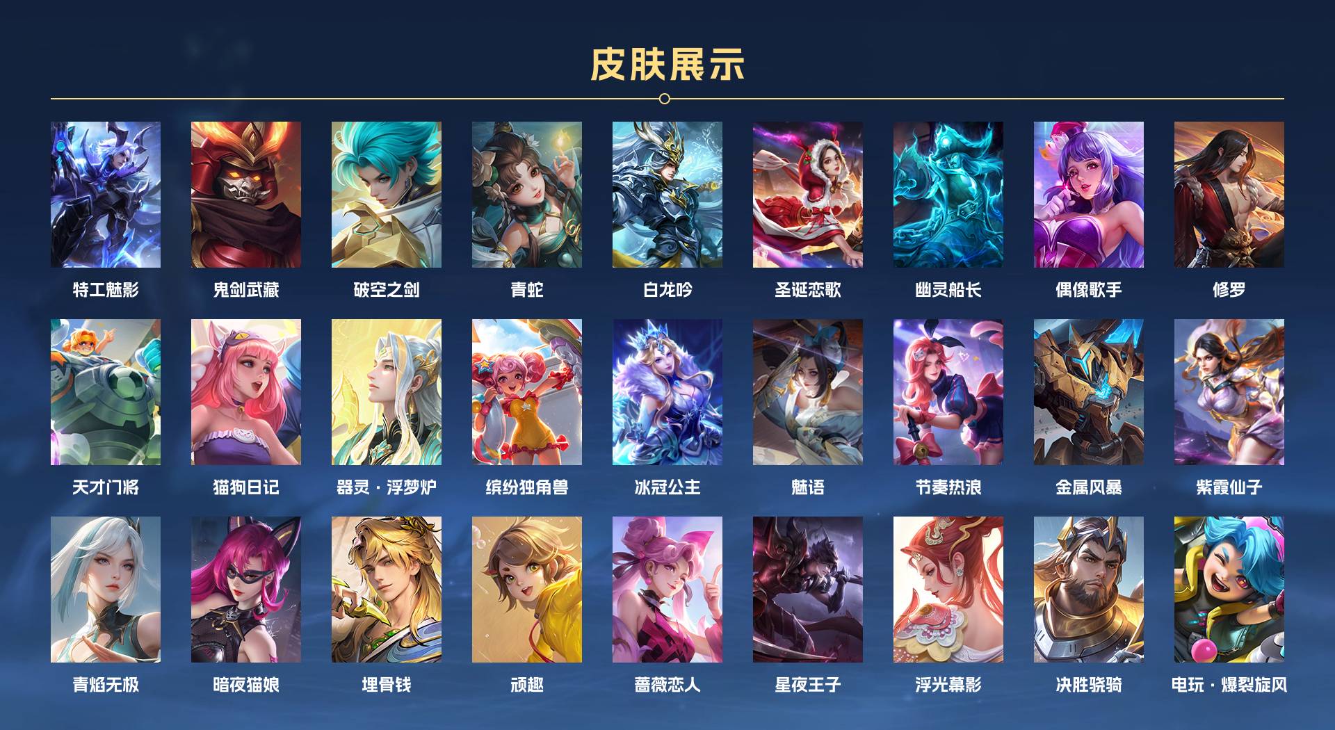 WZ3241112王者荣耀账号详情图2