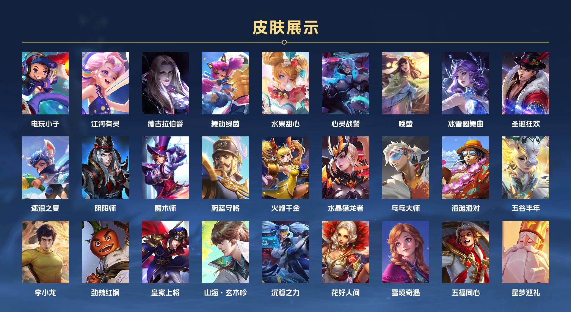 WZ3241112王者荣耀账号详情图3