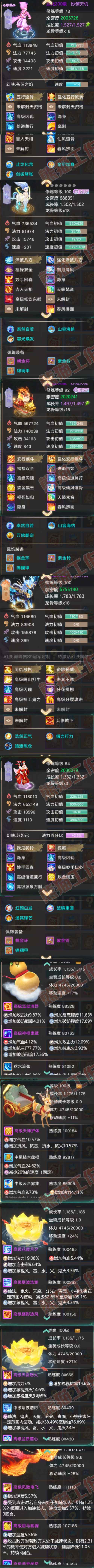 16563大话西游账号详情图6