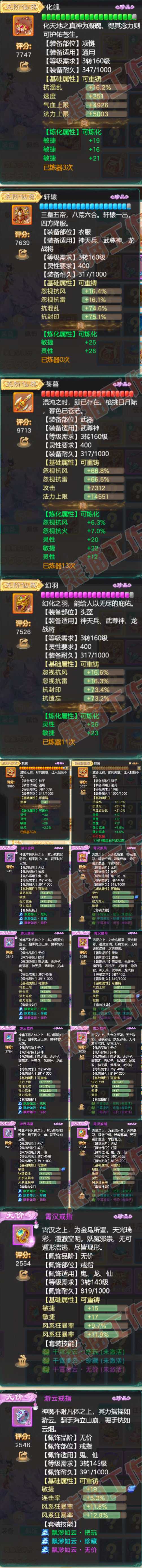 16563大话西游账号详情图4