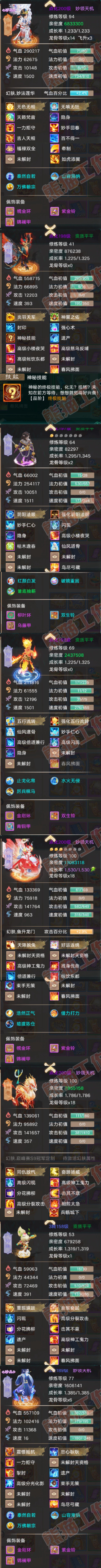 76760大话西游账号详情图5 76760大话西游账号详情图5