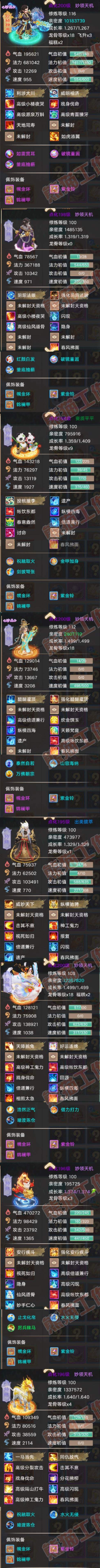 F7038大话西游账号详情图5 F7038大话西游账号详情图5