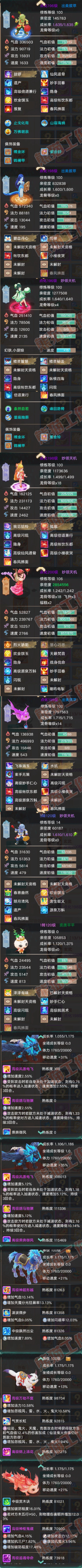 F7038大话西游账号详情图6 F7038大话西游账号详情图6