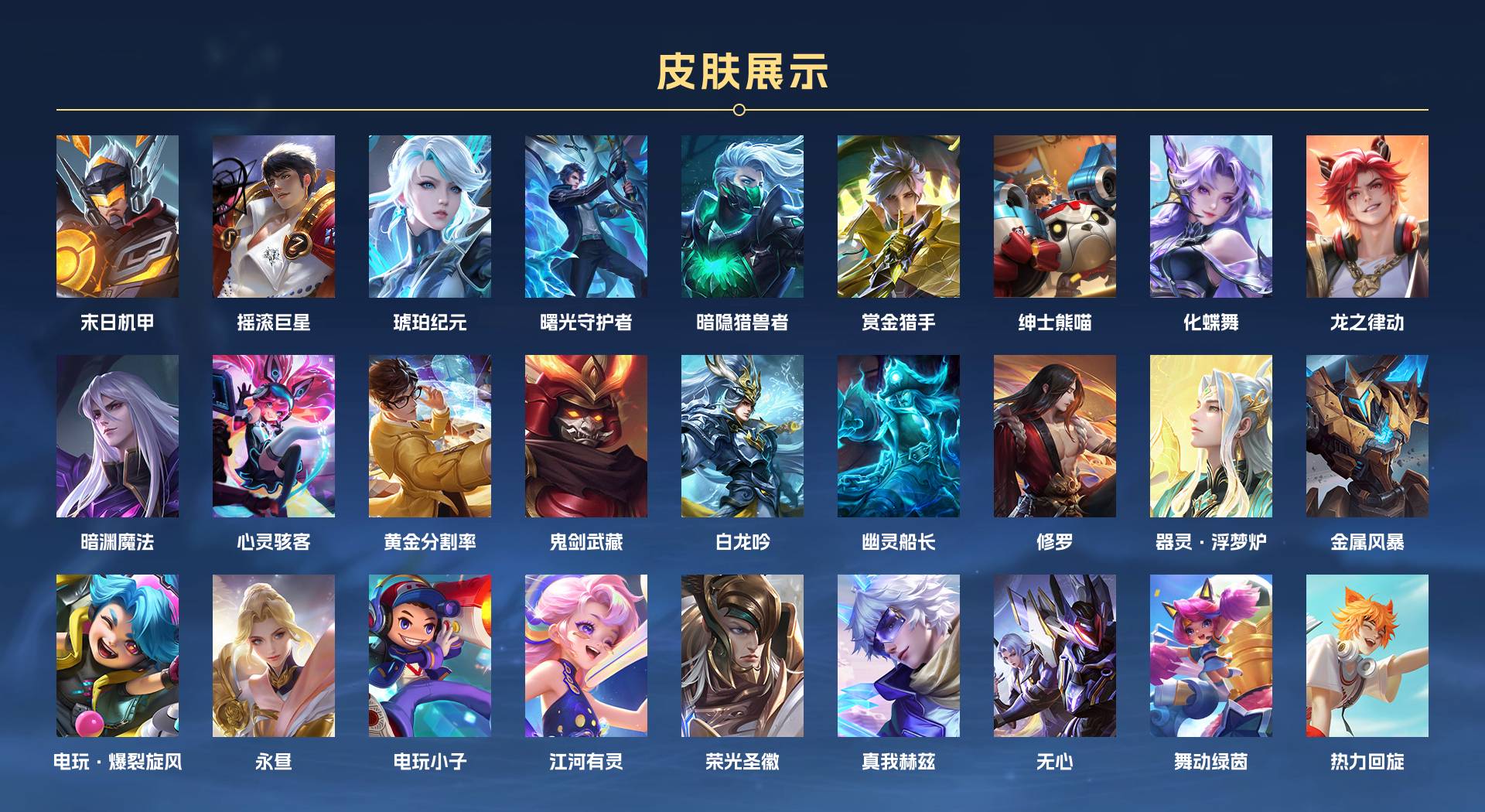 WZ3242082王者荣耀账号详情图2