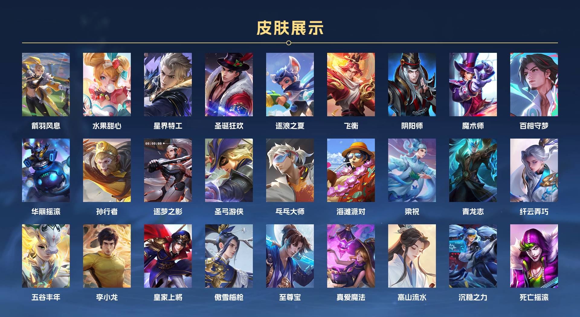 WZ3242082王者荣耀账号详情图3