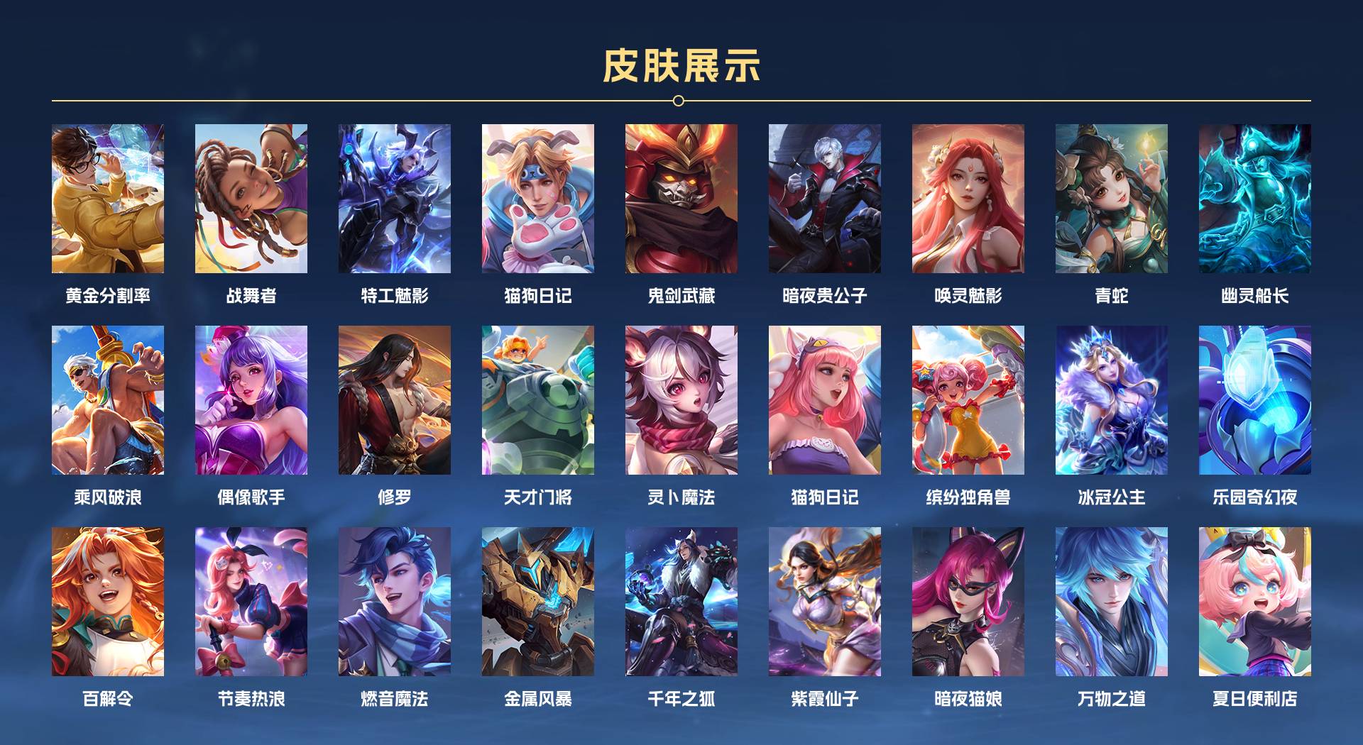 WZ3242479王者荣耀账号详情图2