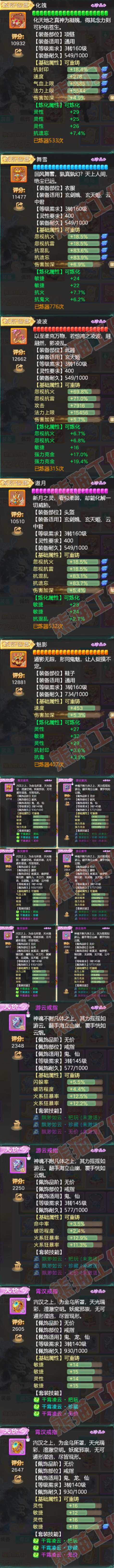 F7039大话西游账号详情图4