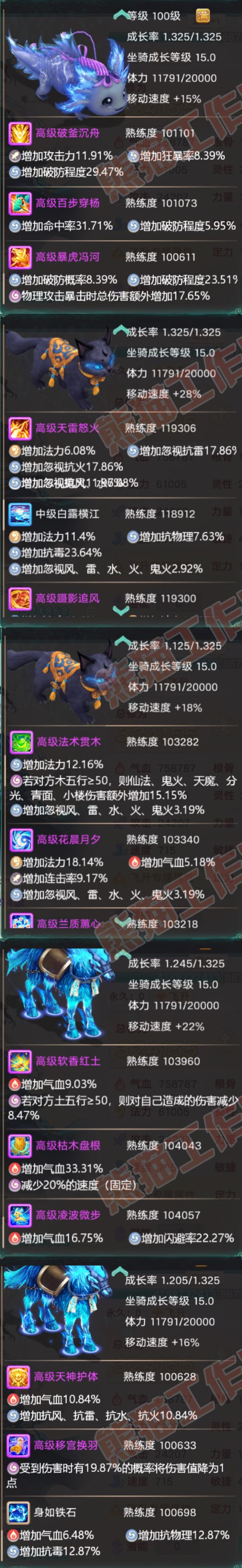 66070大话西游账号详情图11