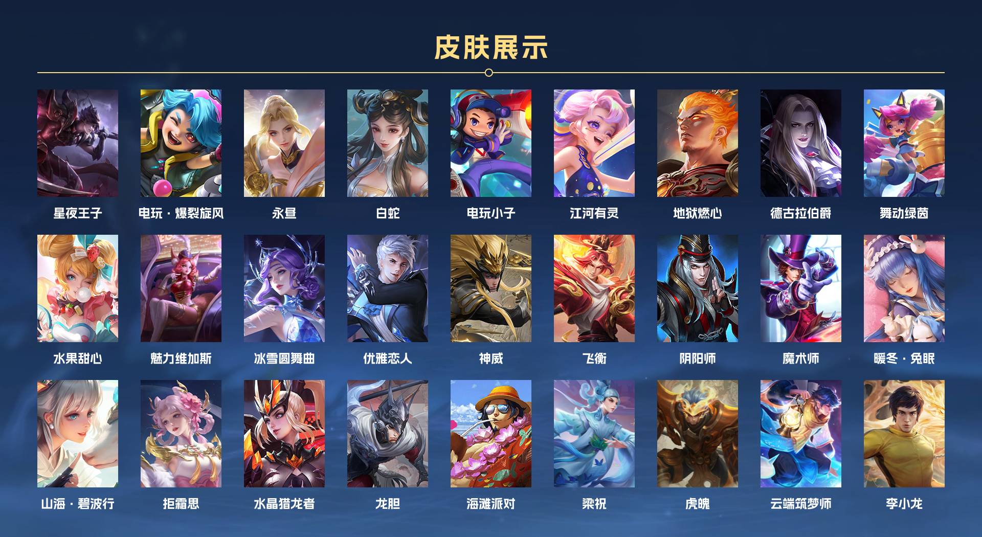 WZ3242597王者荣耀账号详情图3
