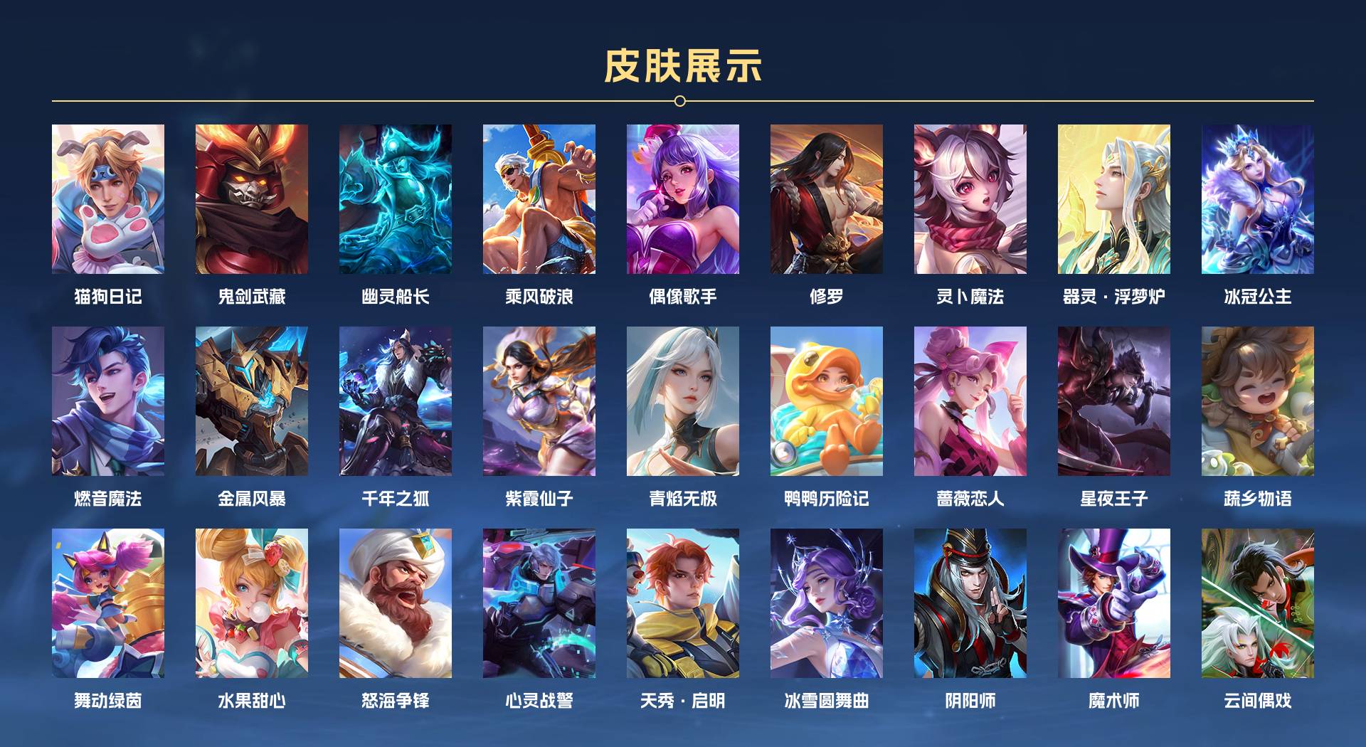 WZ3242561王者荣耀账号详情图2