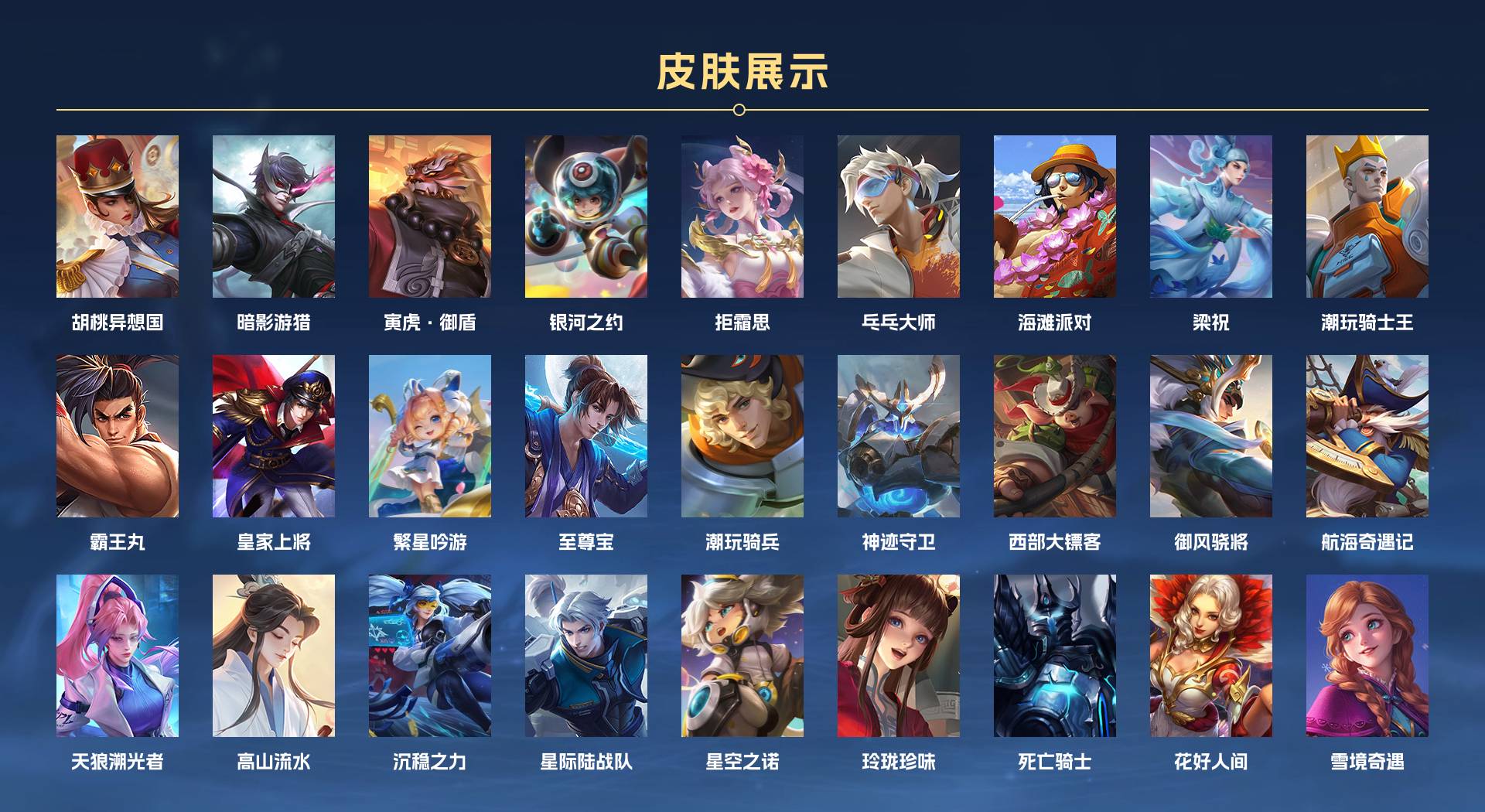 WZ3242561王者荣耀账号详情图3