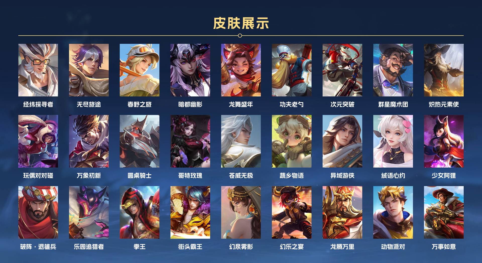 WZ3242561王者荣耀账号详情图6