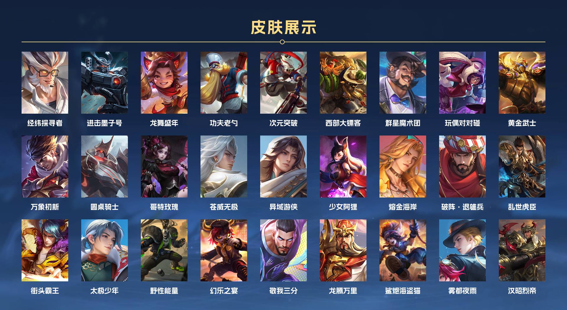 WZ3242634王者荣耀账号详情图5