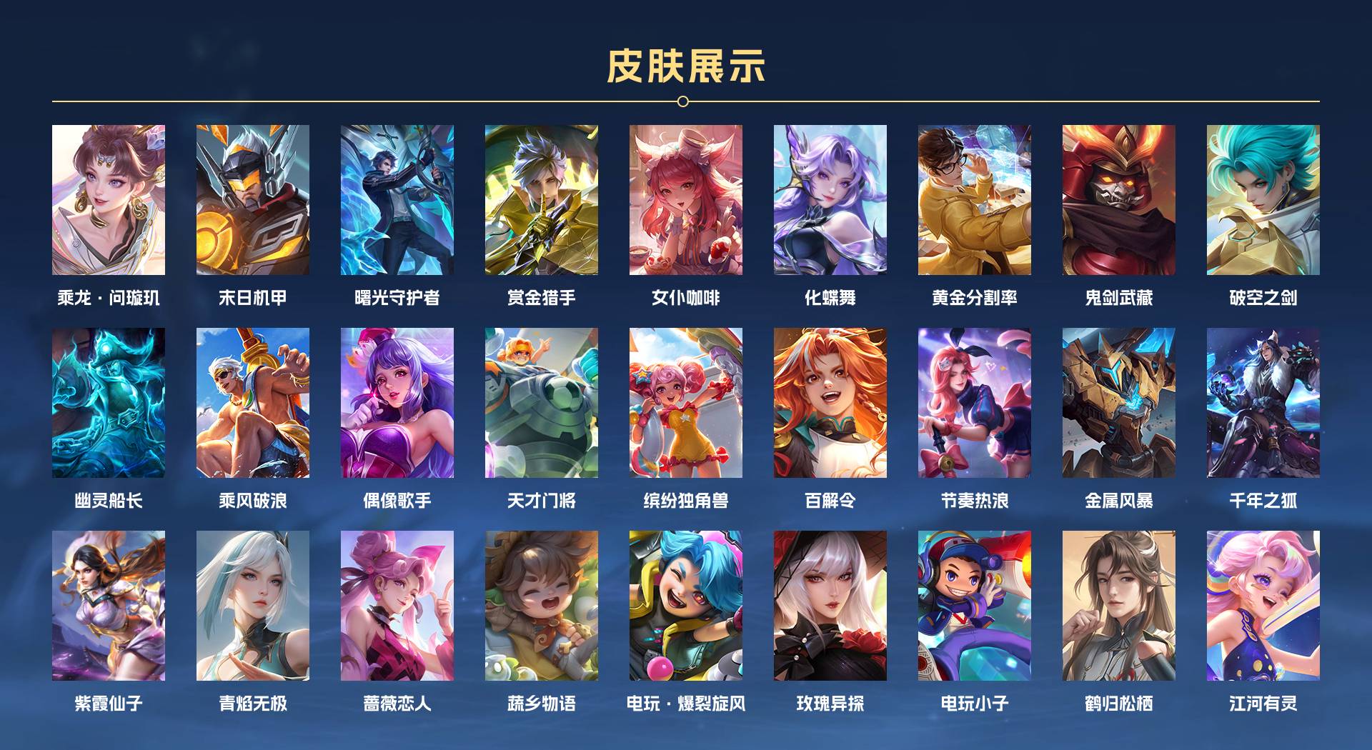 WZ3242764王者荣耀账号详情图2