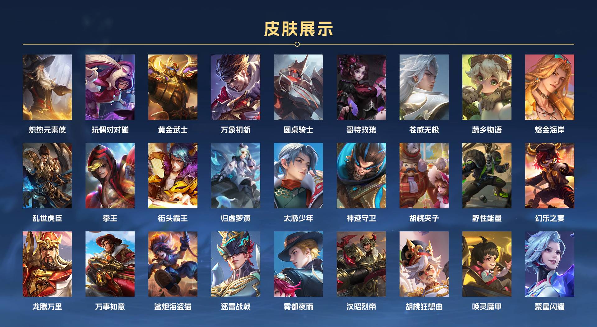 WZ3242764王者荣耀账号详情图6