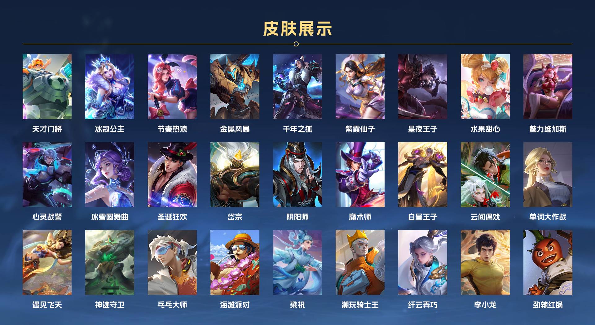 WZ3242182王者荣耀账号详情图2