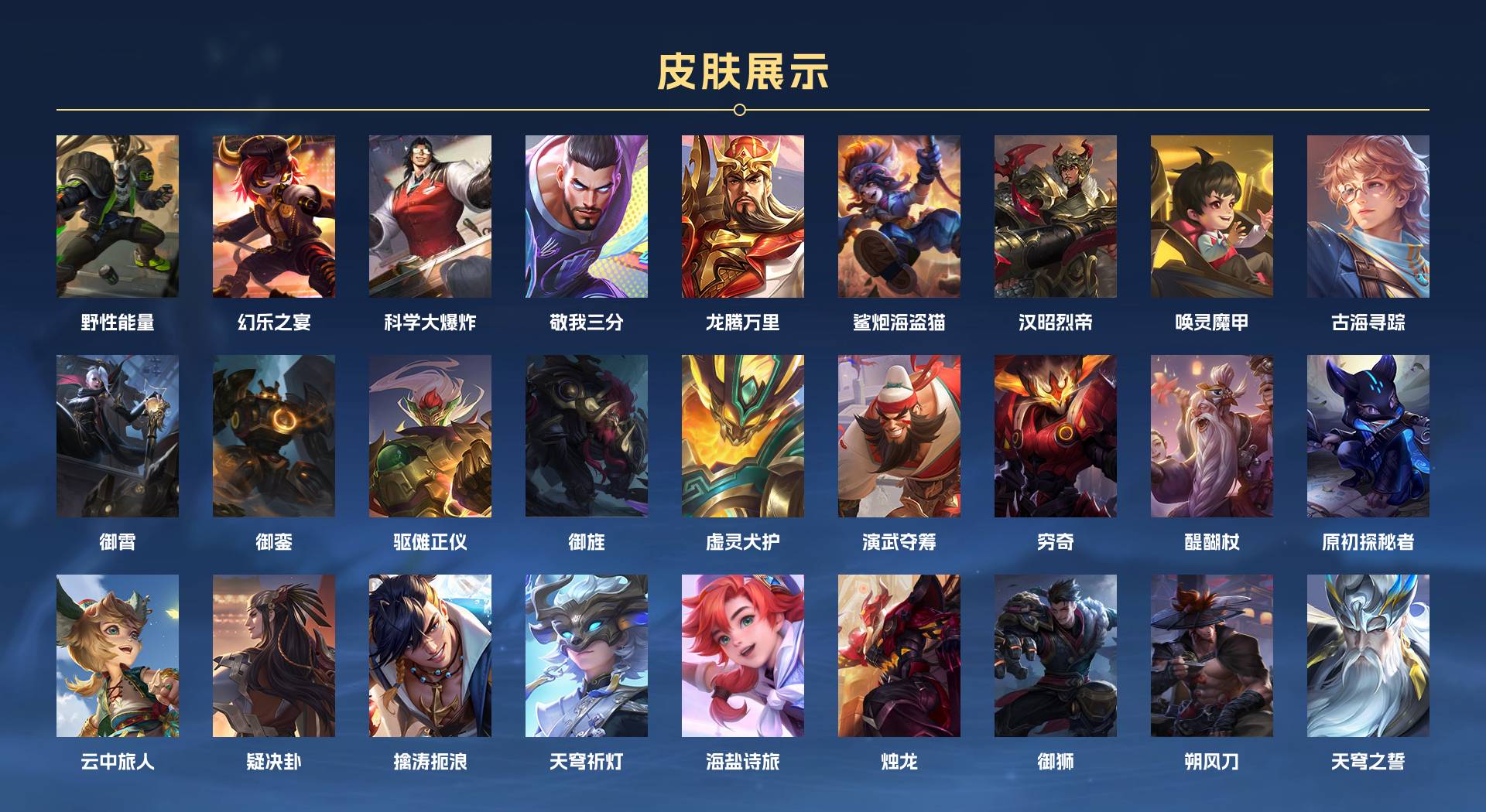 WZ3242182王者荣耀账号详情图5