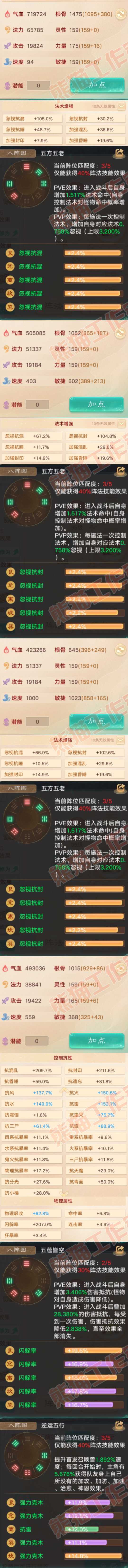 16567大话西游账号详情图2