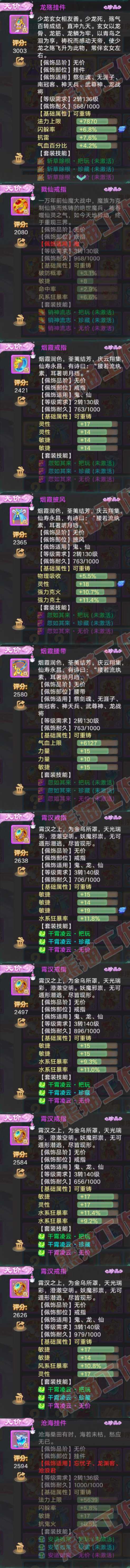 16568大话西游账号详情图6