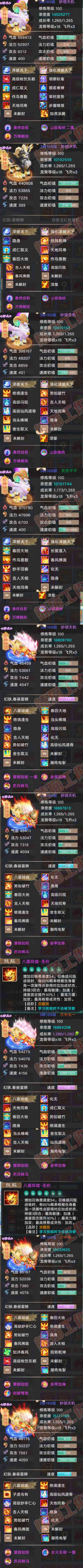 16568大话西游账号详情图8