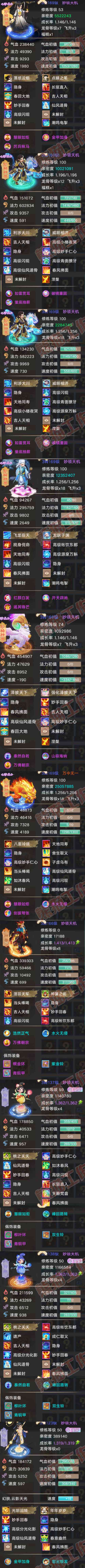 16569大话西游账号详情图5