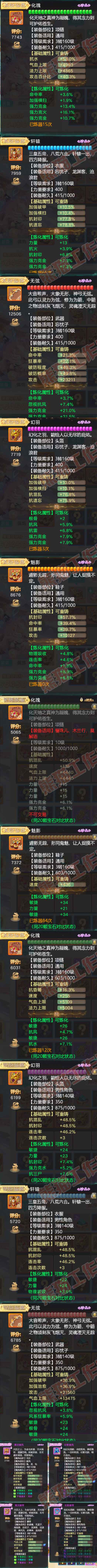 16565大话西游账号详情图4