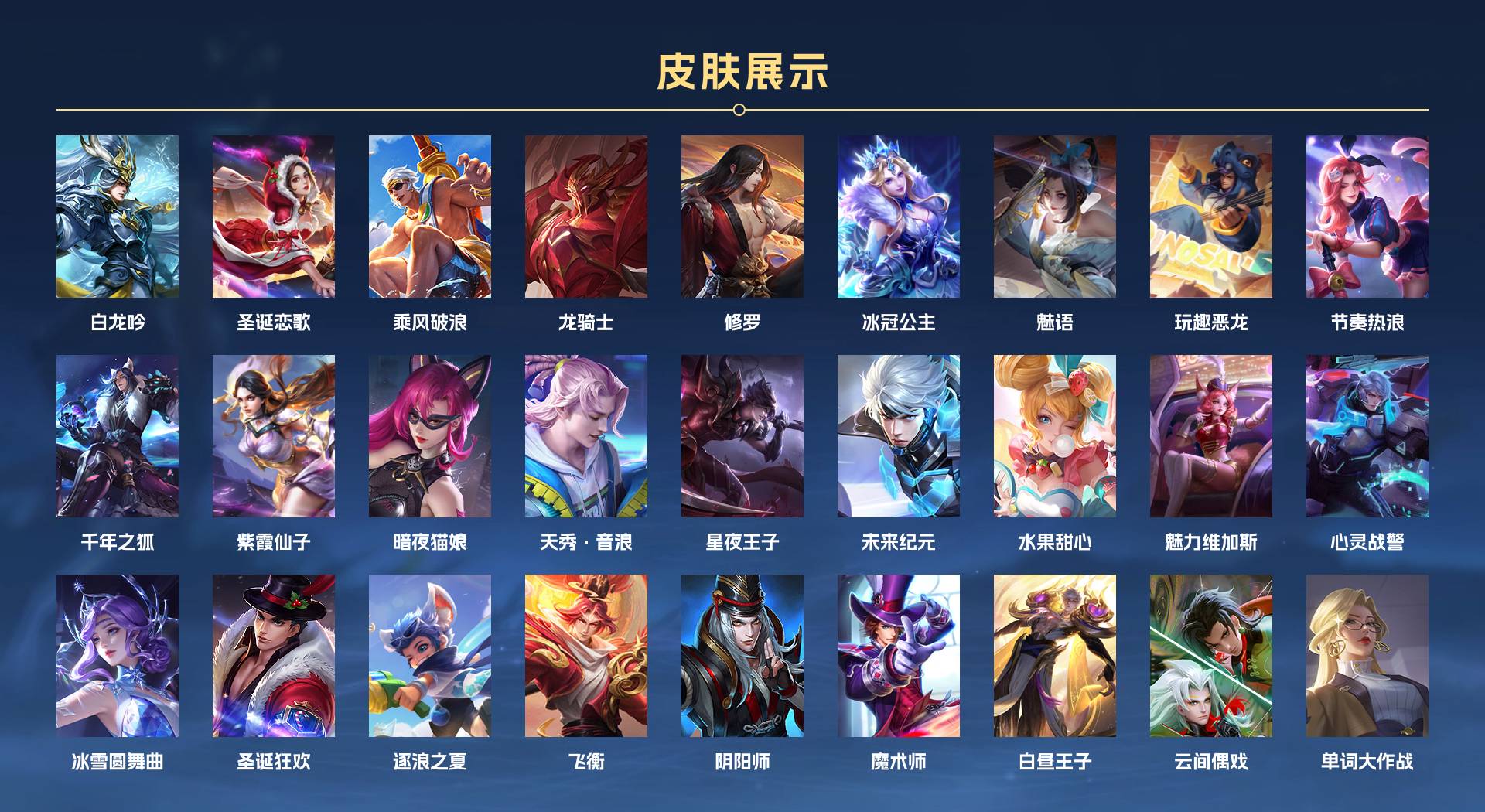 WZ3243278王者荣耀账号详情图2