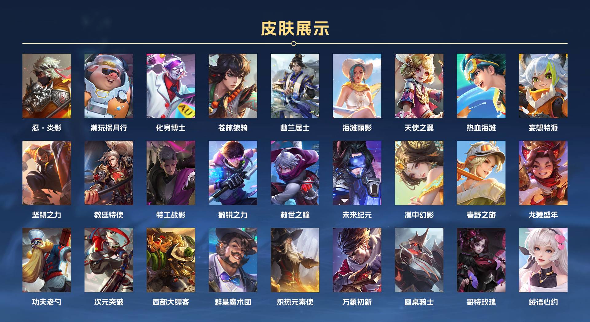 WZ3243609王者荣耀账号详情图3