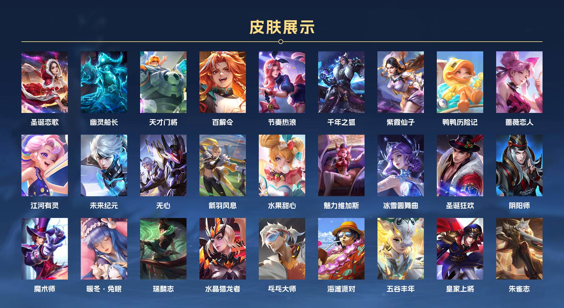 WZ3243551王者荣耀账号详情图2