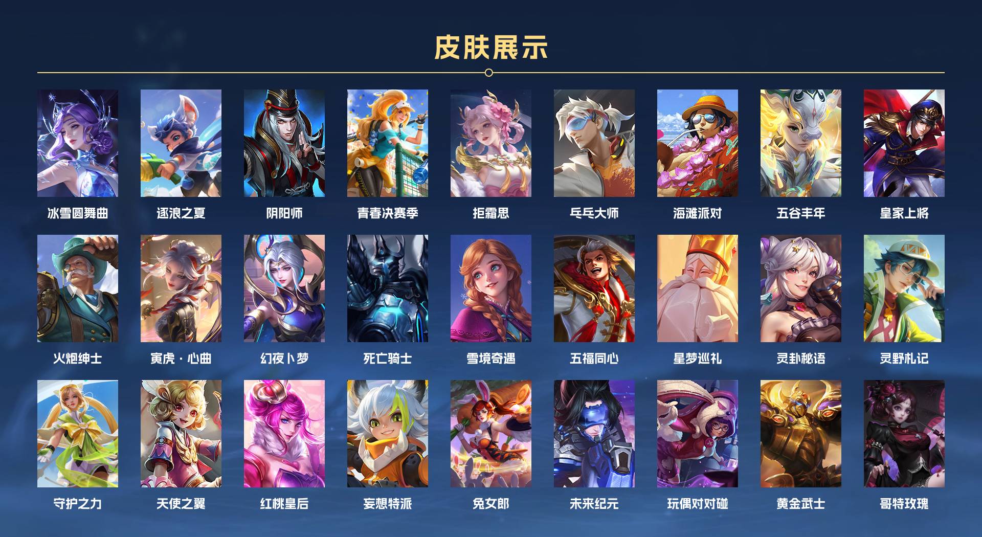WZ3243694王者荣耀账号详情图2