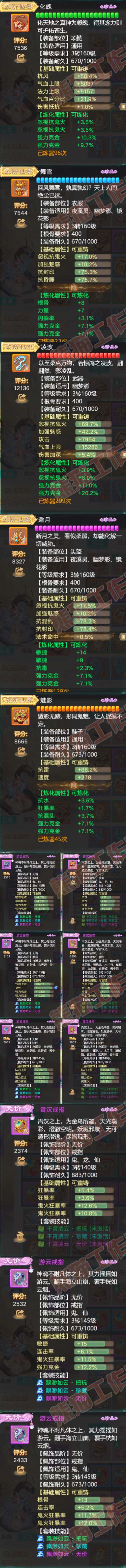 35028大话西游账号详情图4