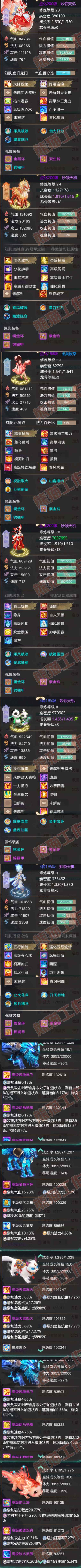 35028大话西游账号详情图7