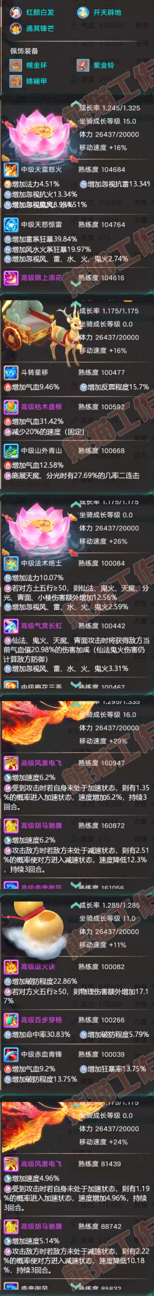 93480大话西游账号详情图7