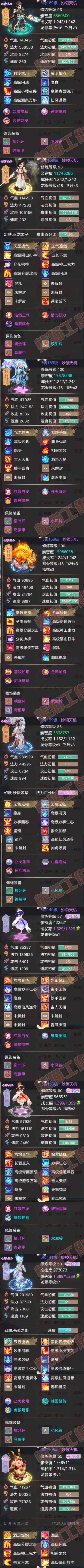 66072大话西游账号详情图6 66072大话西游账号详情图6