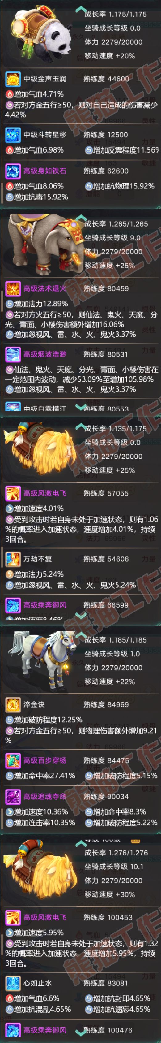 66072大话西游账号详情图8 66072大话西游账号详情图8