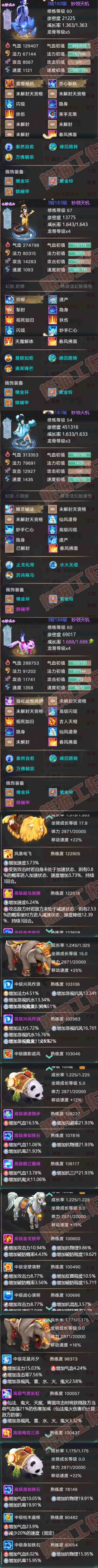F7052大话西游账号详情图8