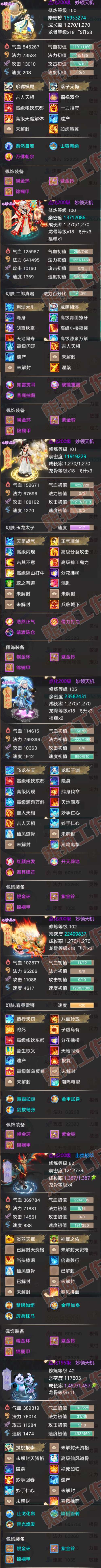 F7052大话西游账号详情图6