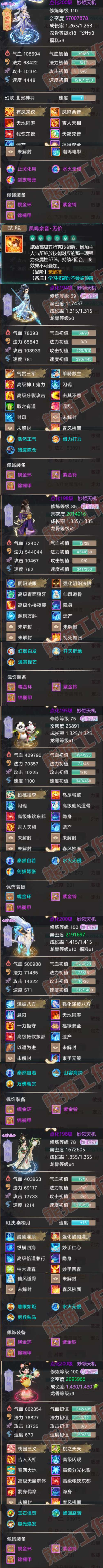 F7056大话西游账号详情图5