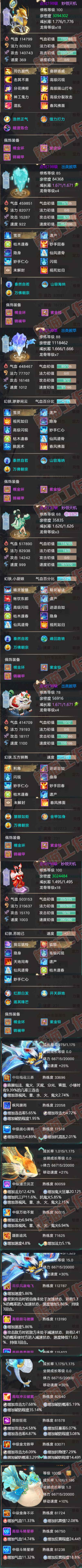 F7056大话西游账号详情图6