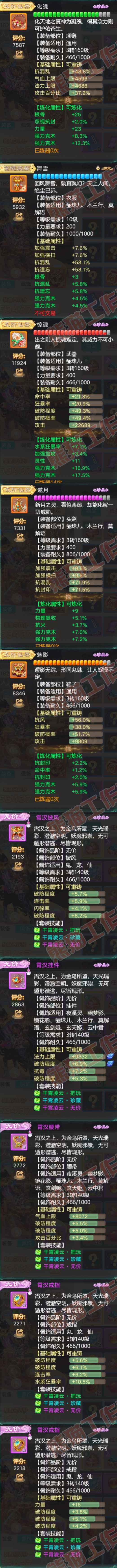 S2109大话西游账号详情图4 S2109大话西游账号详情图4