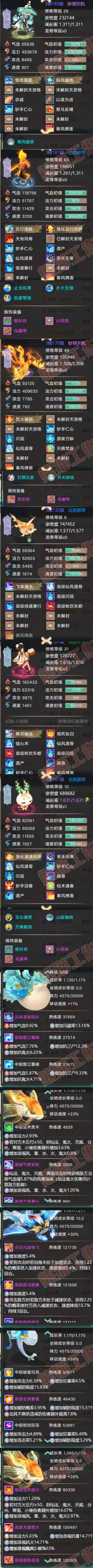 S2109大话西游账号详情图6 S2109大话西游账号详情图6