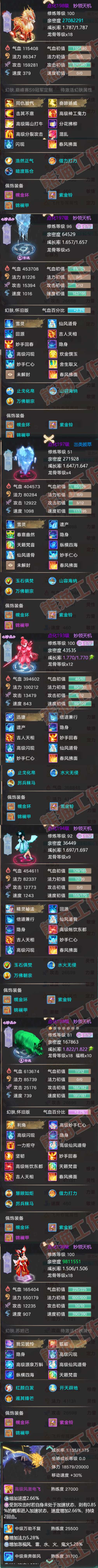 52663大话西游账号详情图7 52663大话西游账号详情图7