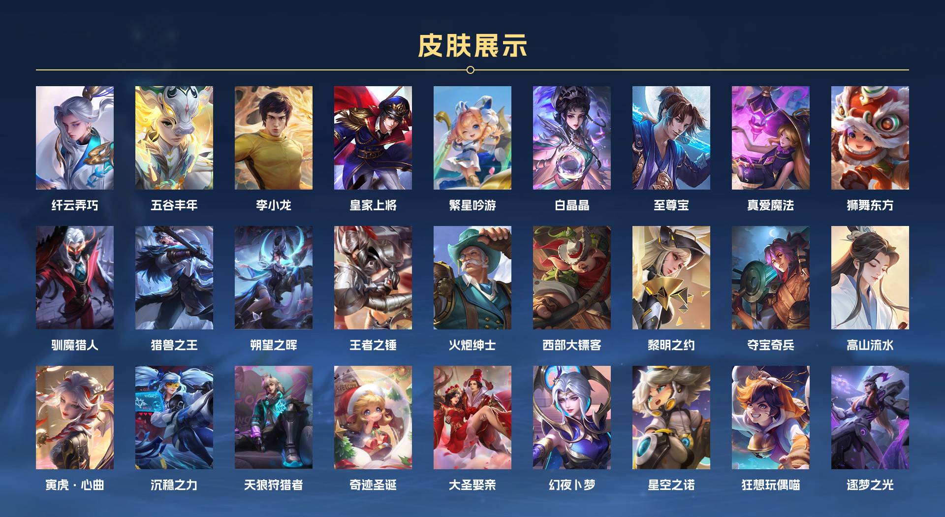 WZ3243958王者荣耀账号详情图5