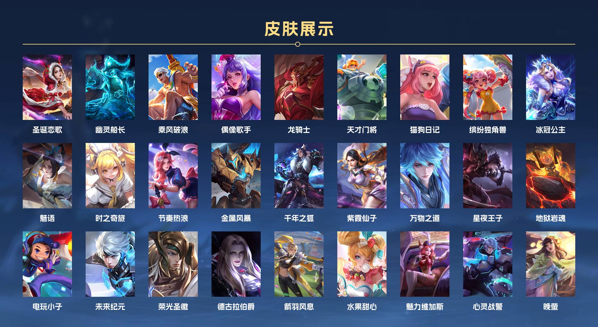 WZ3243958王者荣耀账号详情图3
