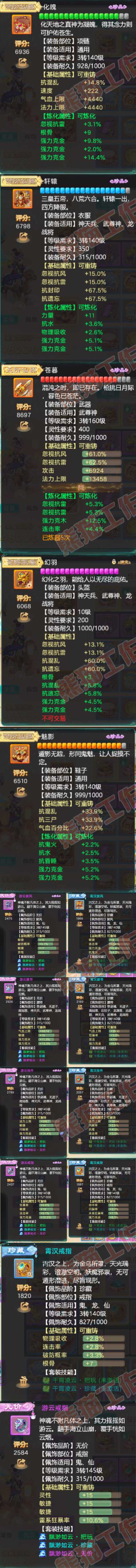 66073大话西游账号详情图4