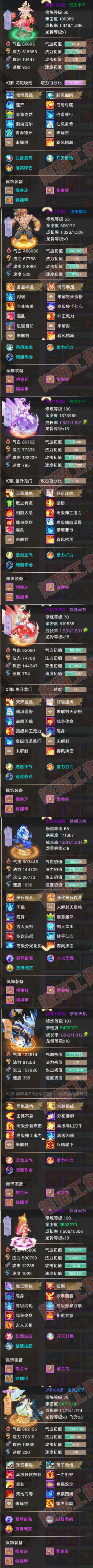 26081大话西游账号详情图8 26081大话西游账号详情图8