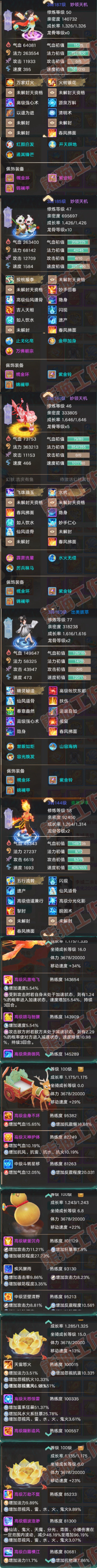 26081大话西游账号详情图9 26081大话西游账号详情图9