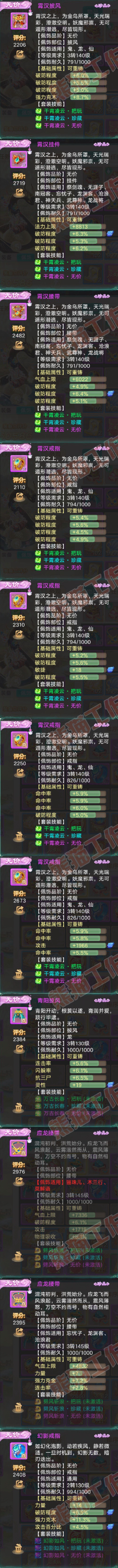 16571大话西游账号详情图5