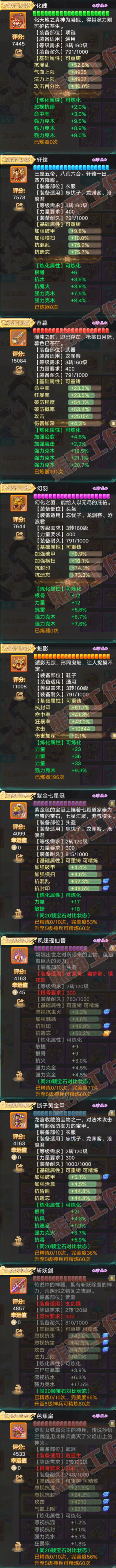 16571大话西游账号详情图4
